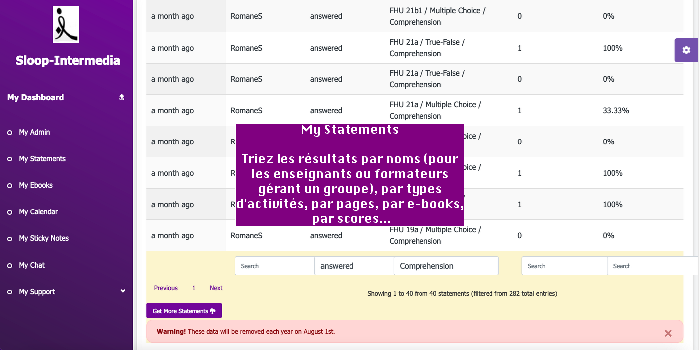 C my statements2